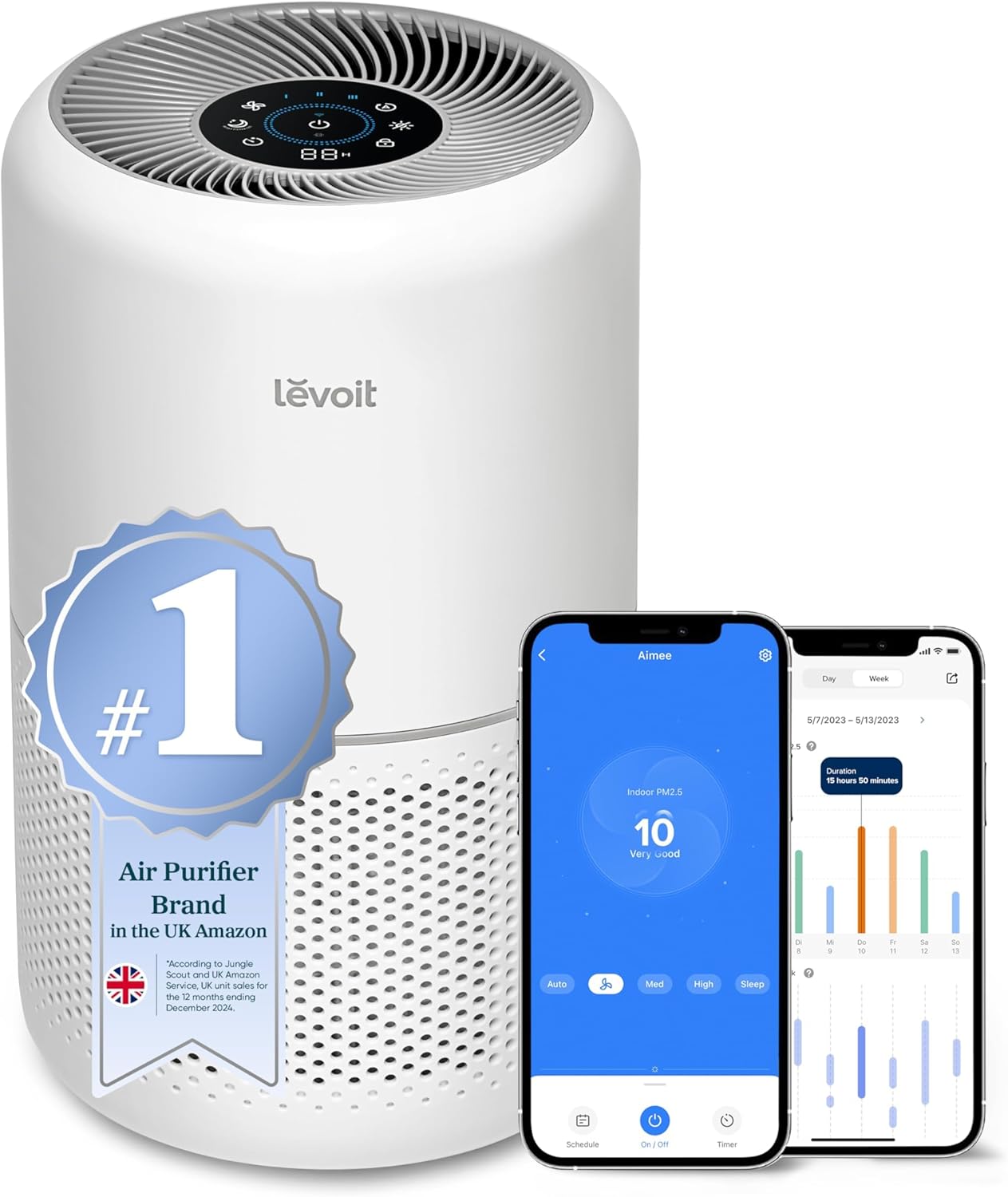 Levoit Core 300S Smart Air Purifier