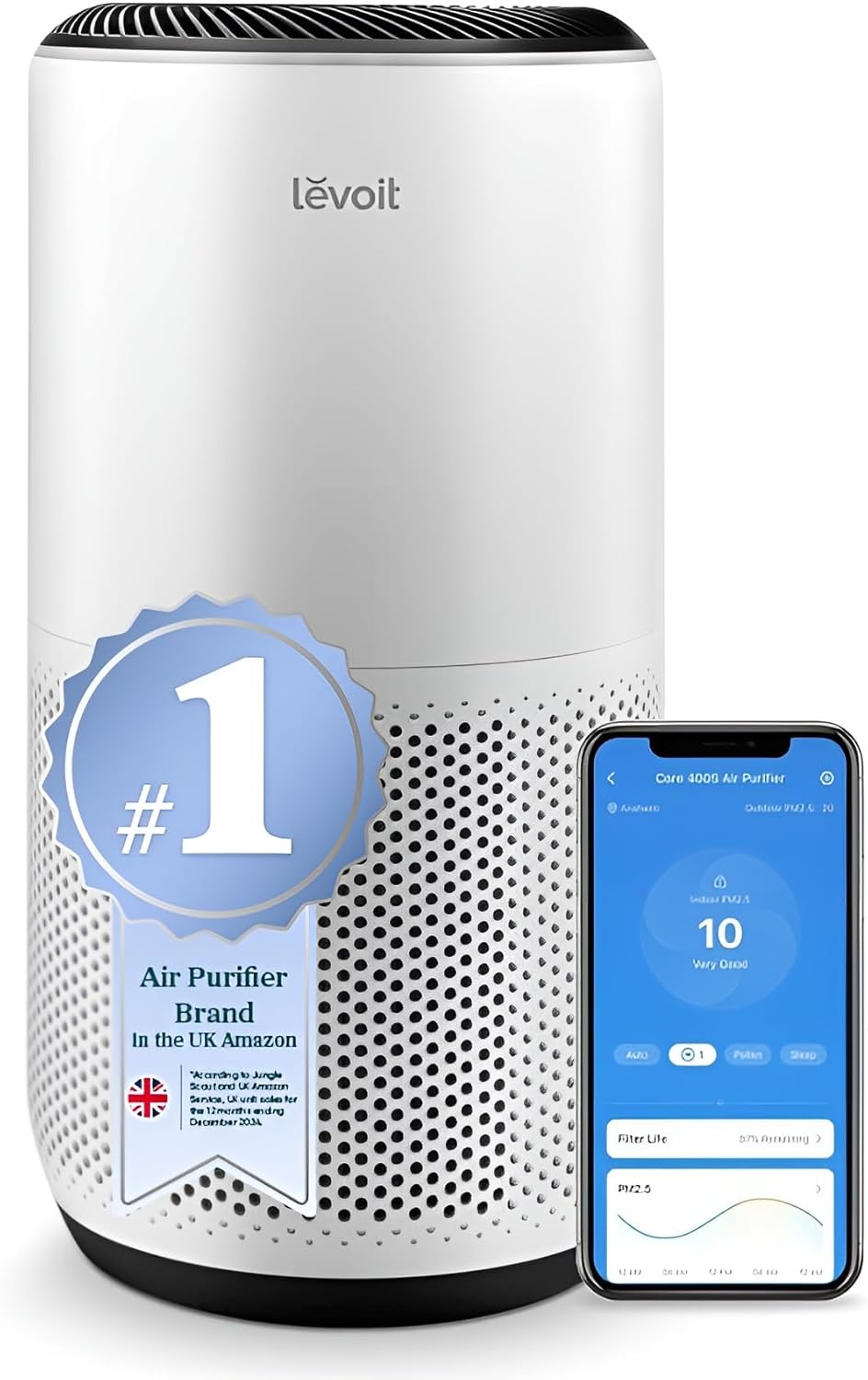 Levoit Core 400S Smart Air Purifier