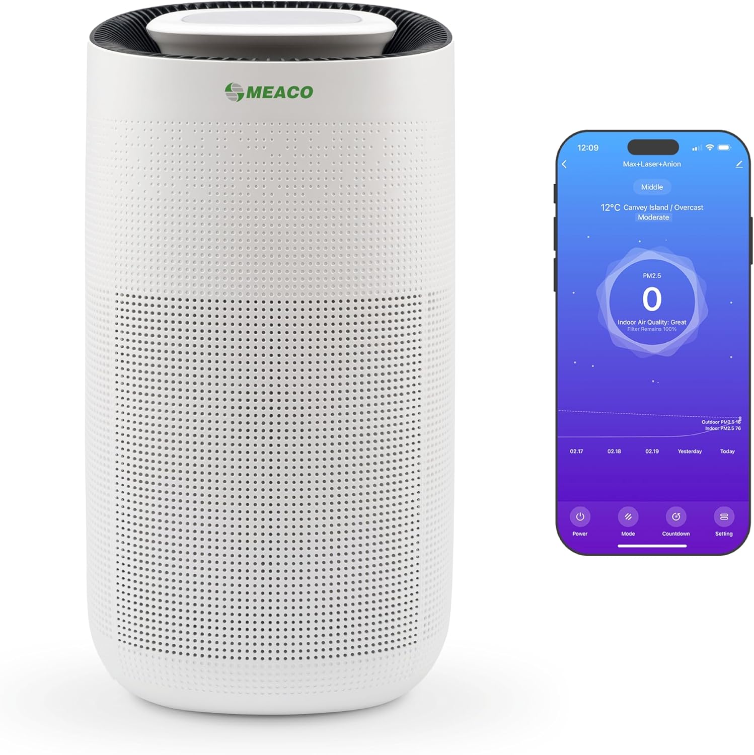 MeacoClean CA HEPA 76x5 WiFi